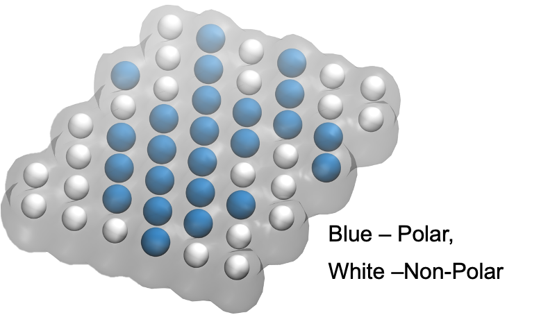 Data-driven design of fouling-resistant membranes